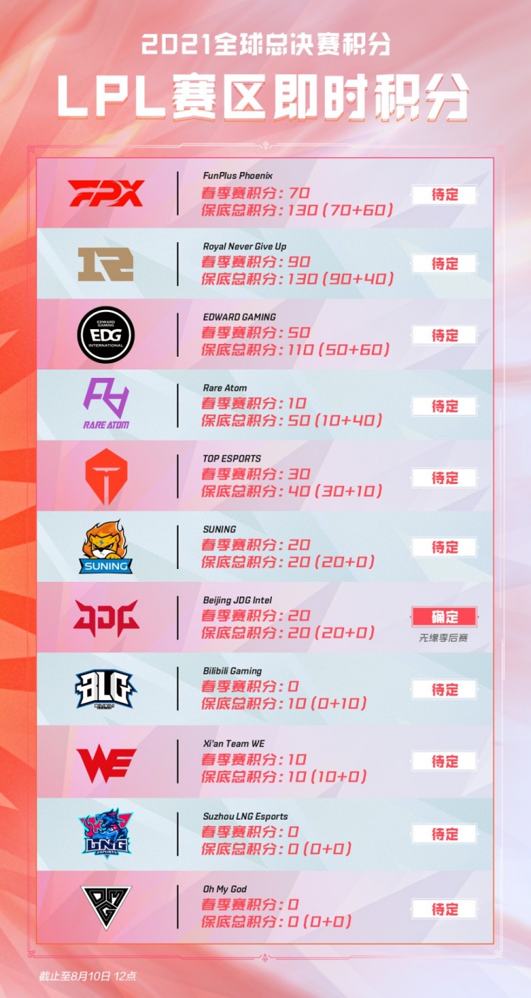 从进攻到防 从进攻到防