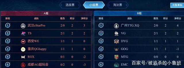 他们不会轻 他们不会轻