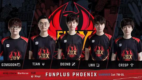 中国队夺得亚残运会女子轮椅篮球冠军人民日报体育.