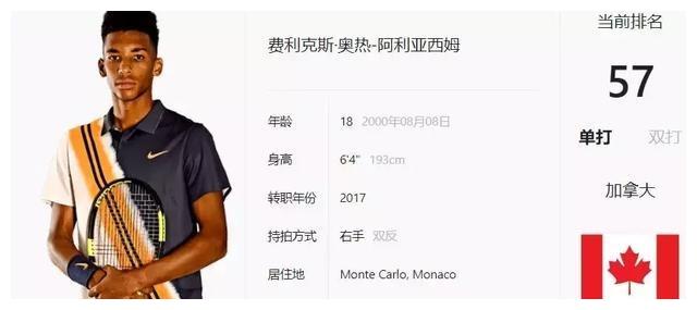 文化的差异 文化的差异