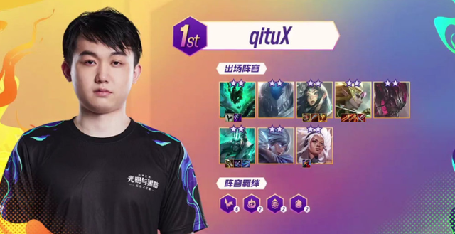 上的挑战 上的挑战