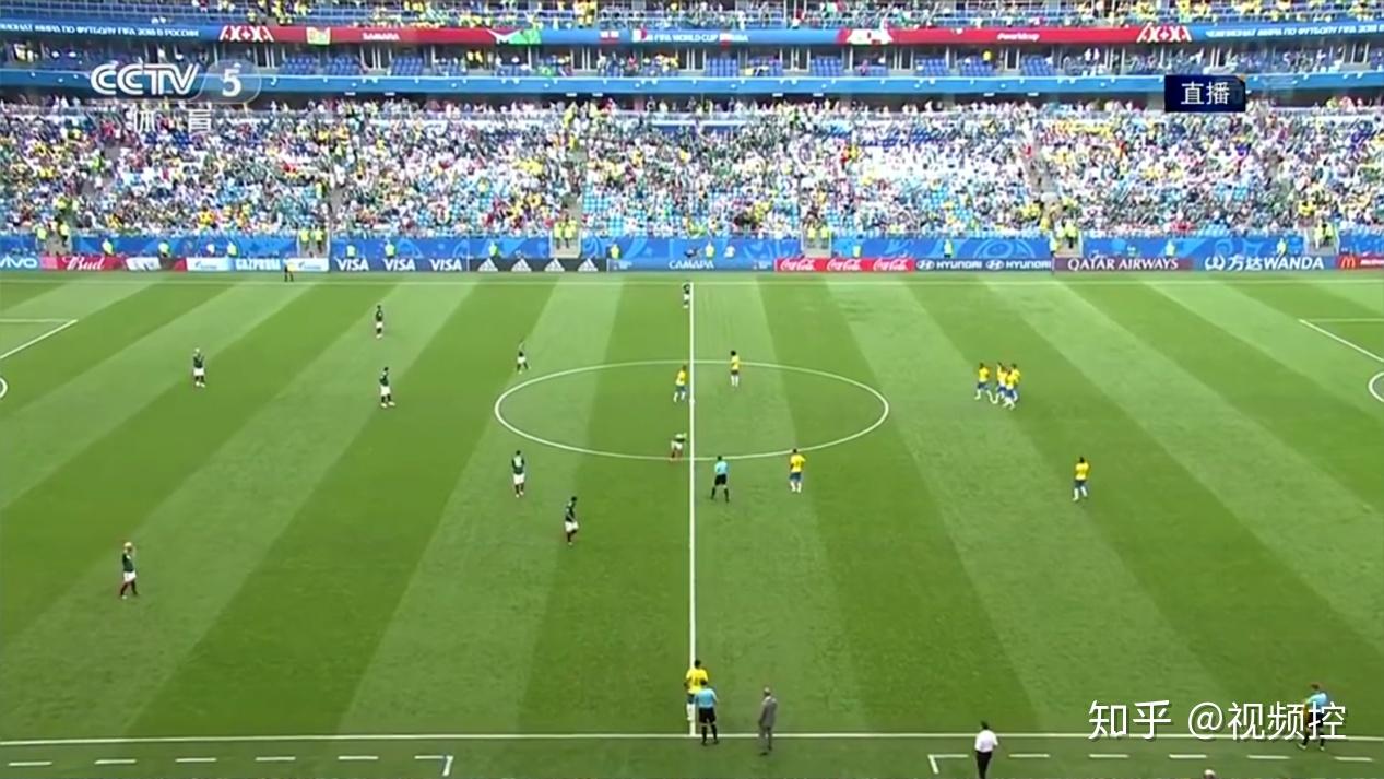 世界各国运 世界各国运