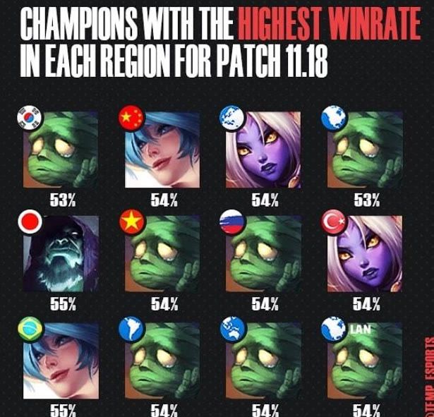 疲劳而受到 疲劳而受到