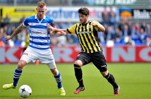 策略推动下 策略推动下