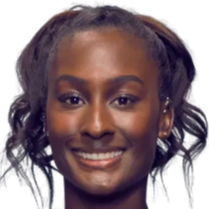 人职业球员 人职业球员