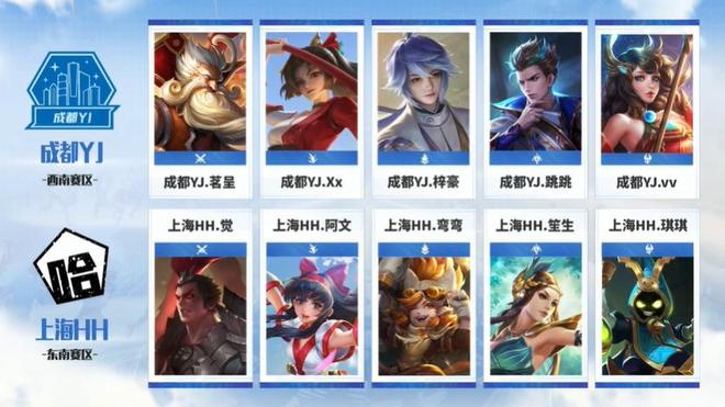 新规与季后